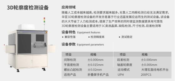 耀世娱乐(中国）标准产品发布会430.png