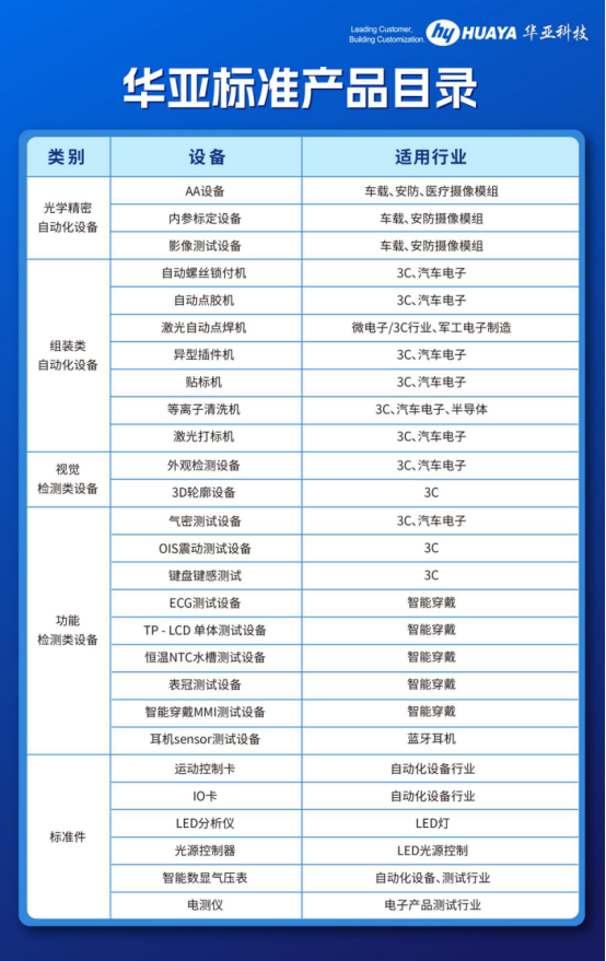 耀世娱乐(中国）标准产品发布会1286.png