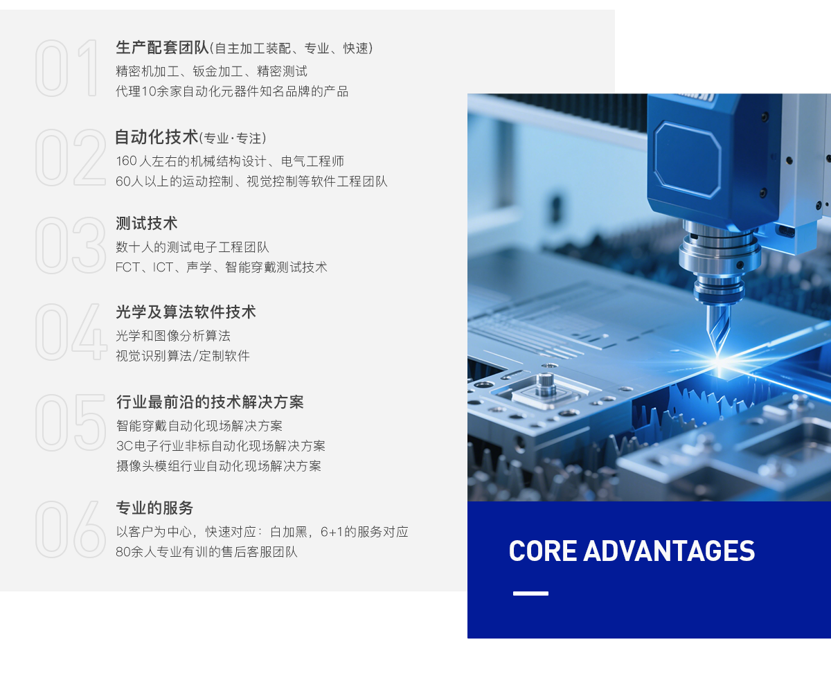 关于耀世娱乐(中国）_03-1.png